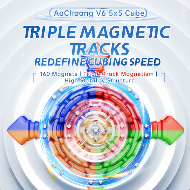 MoYu AoChuang V6 5x5 (Triple-Track + UV)