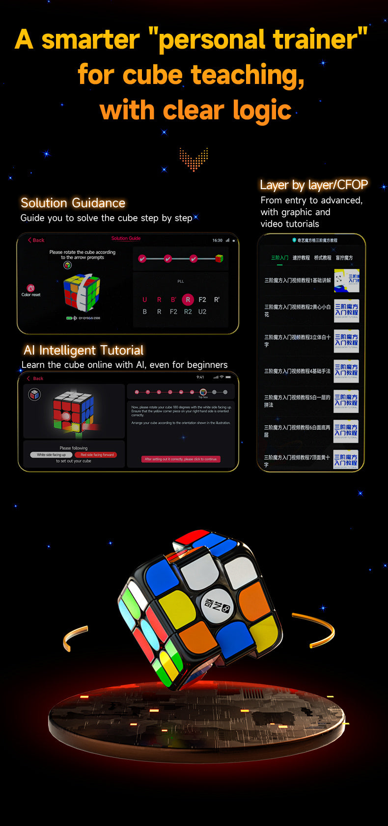 QiYi Smart Cube 3x3