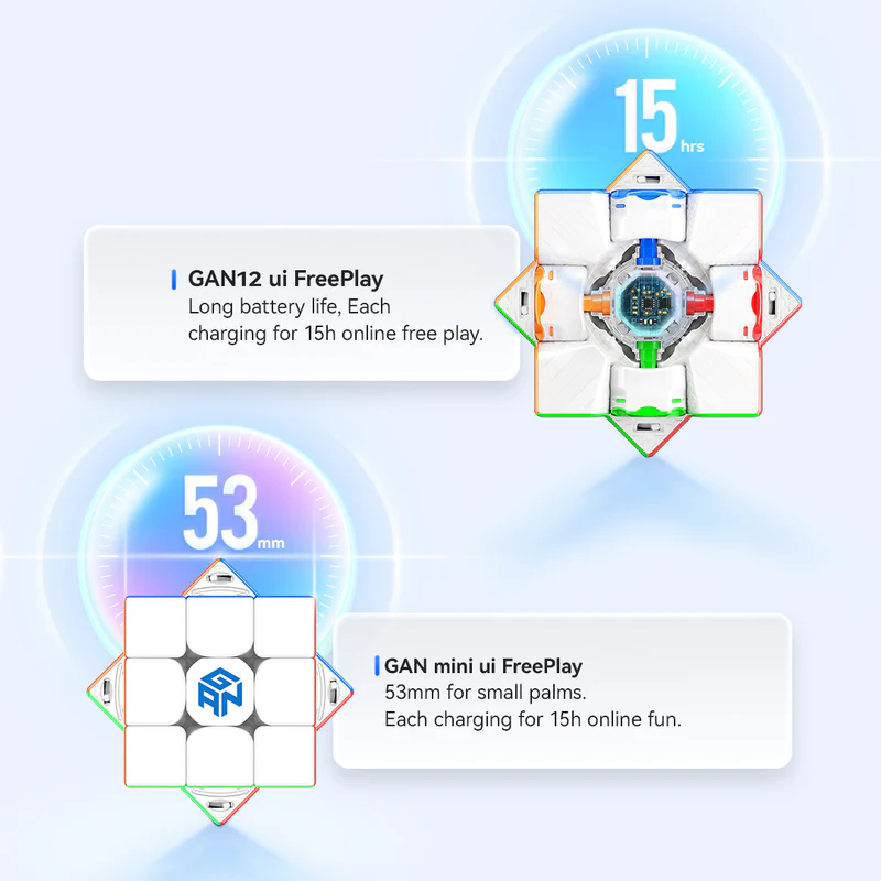 GAN Mini ui Free Play