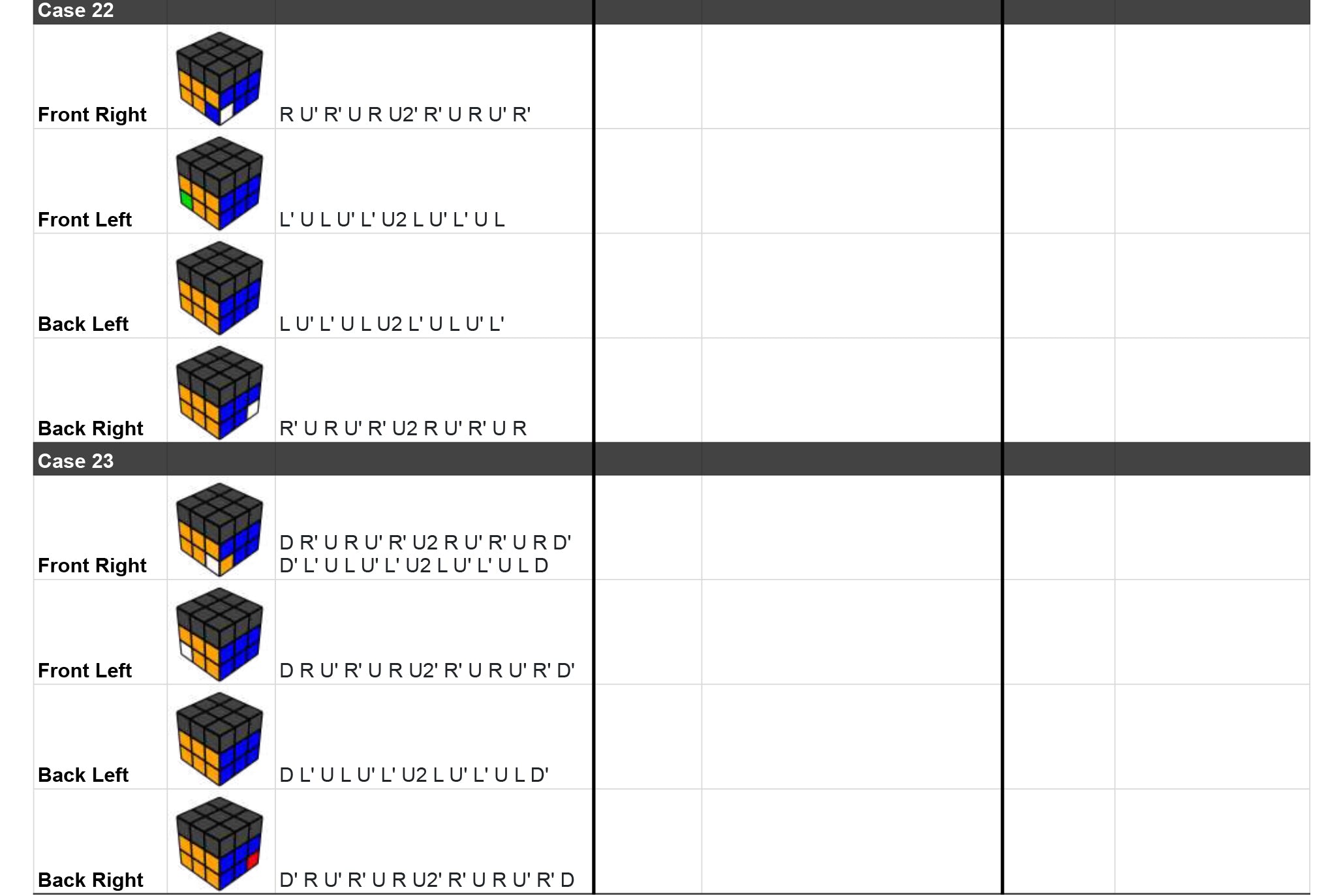 Tymon's CFOP Course (Cubing.GG Digital Course)