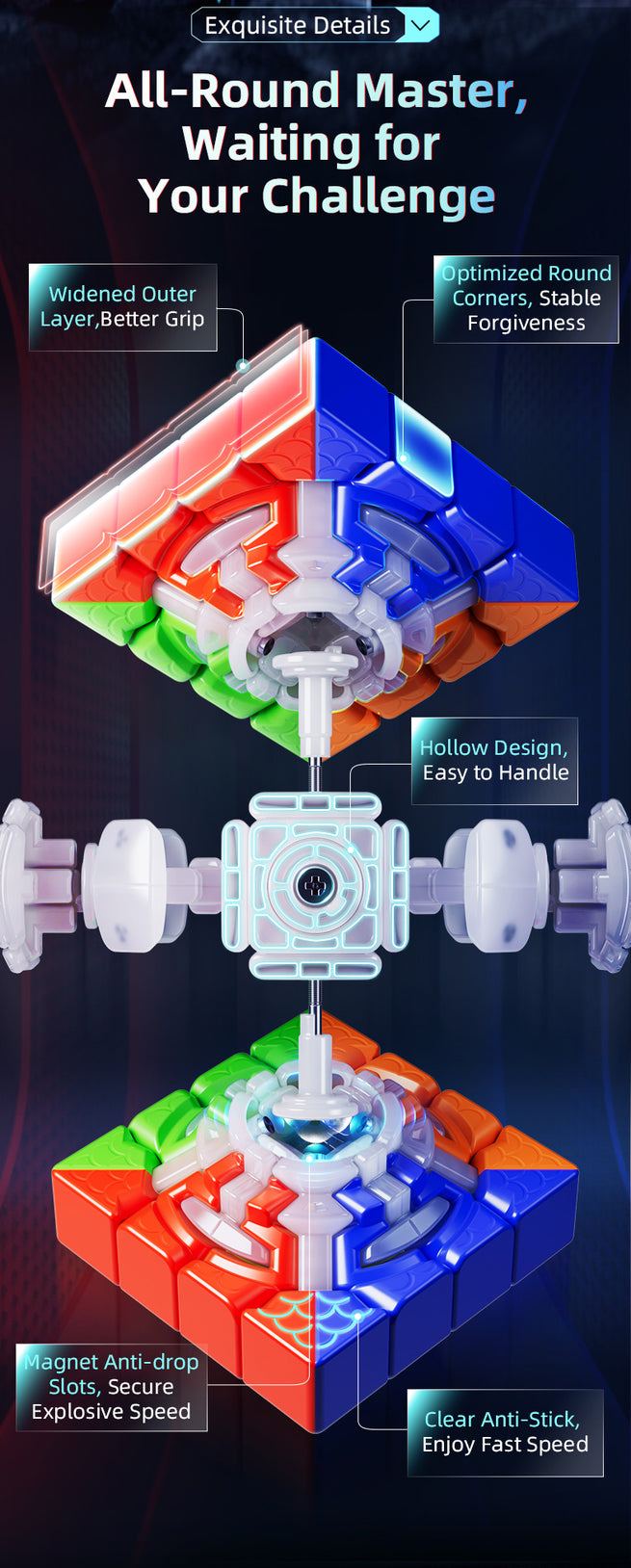 MoYu AoSu V7 4x4 (Triple-Track + UV)