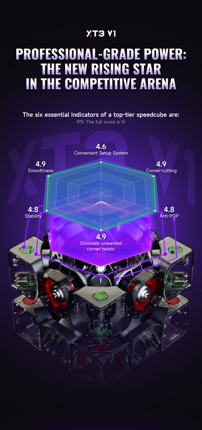 X-Man XT3 V1 3x3 (Pioneer MagLev + UV)