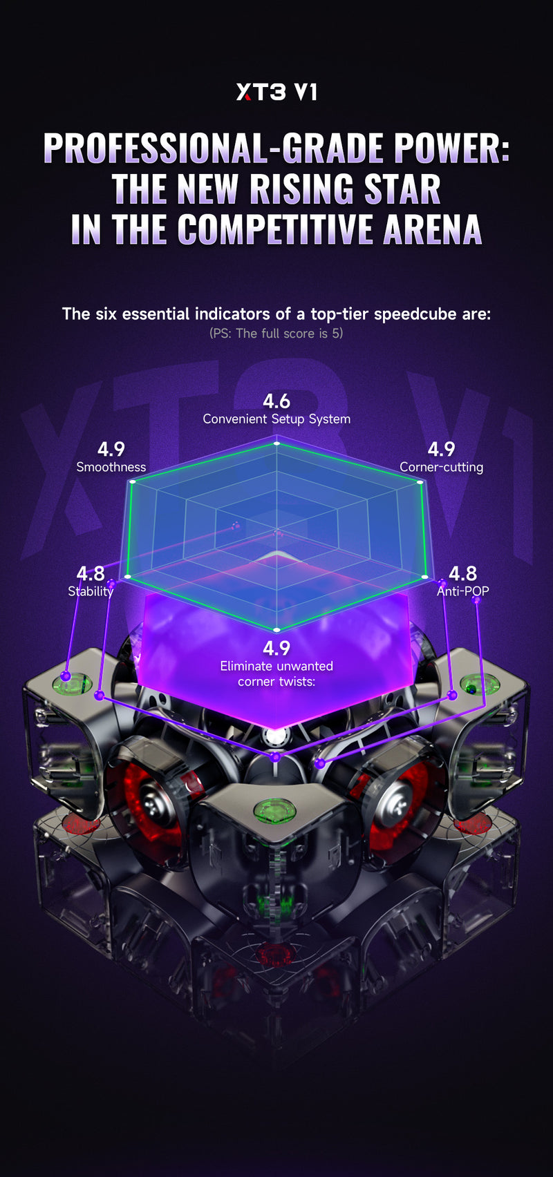 X-Man XT3 V1 3x3 (Pioneer MagLev + UV)