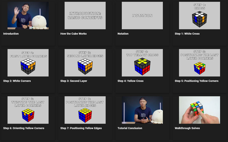 Rubik's Cube Beginner Tutorial (Cubing.GG Digital Course)