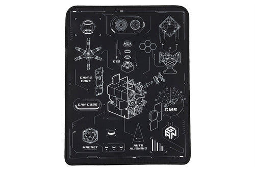 GAN Cube Mat