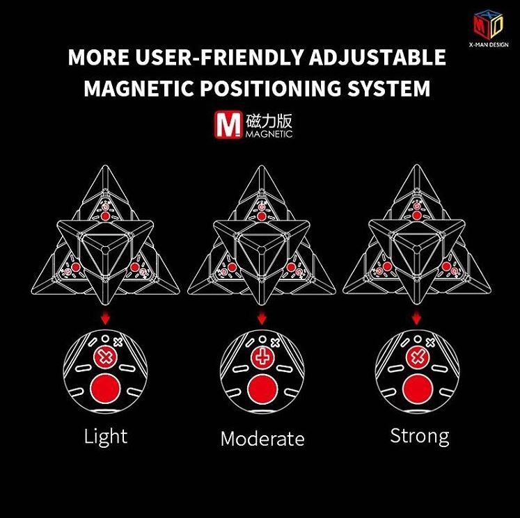 X-Man Bell Magnetic Pyraminx V2