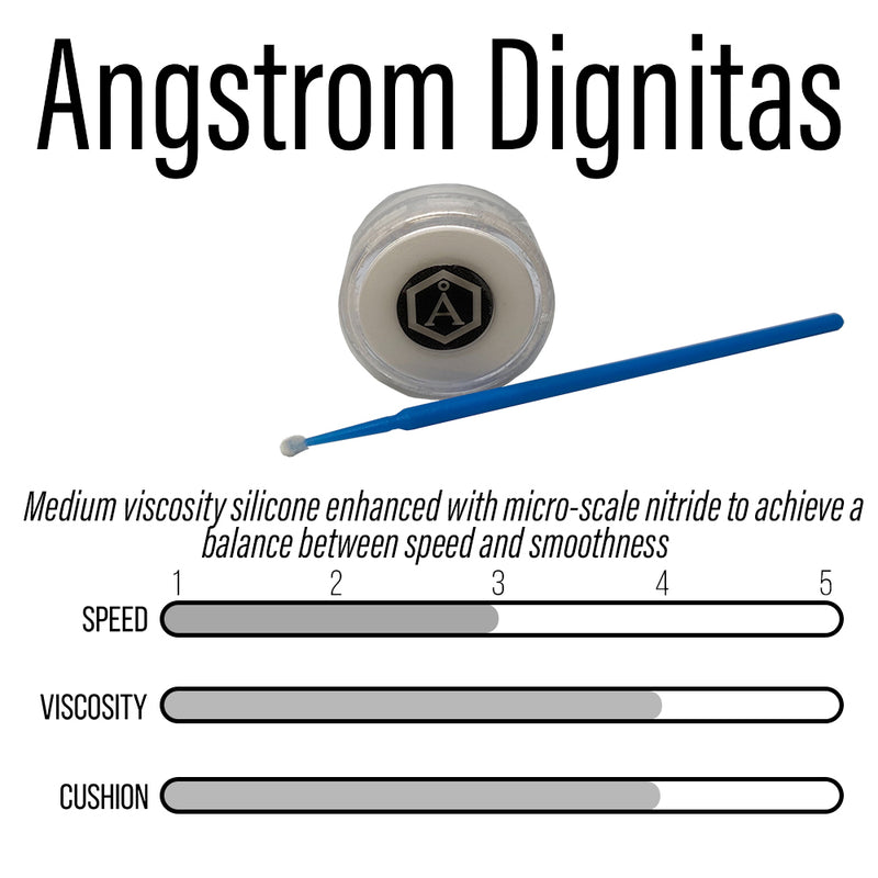 Angstrom Dignitas