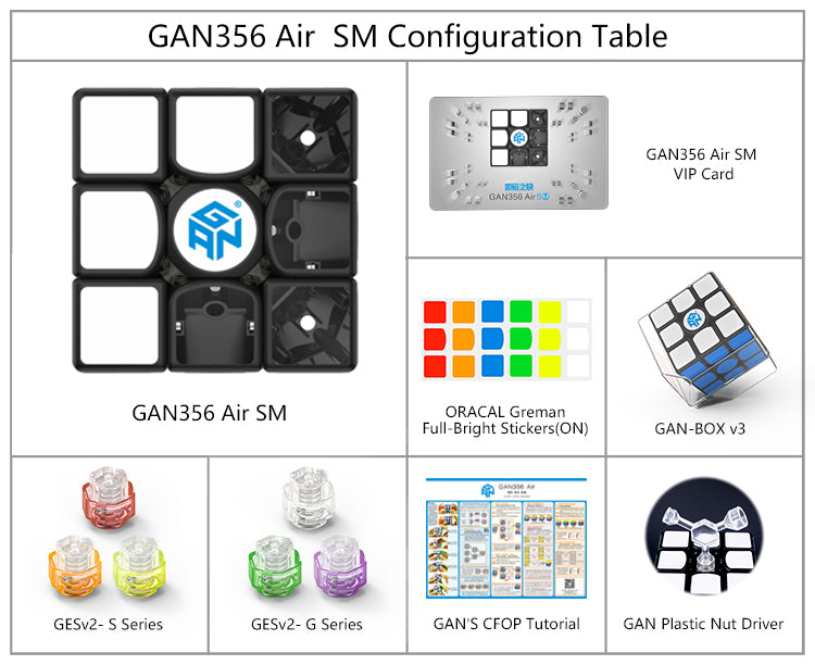 GAN 356 Air SM