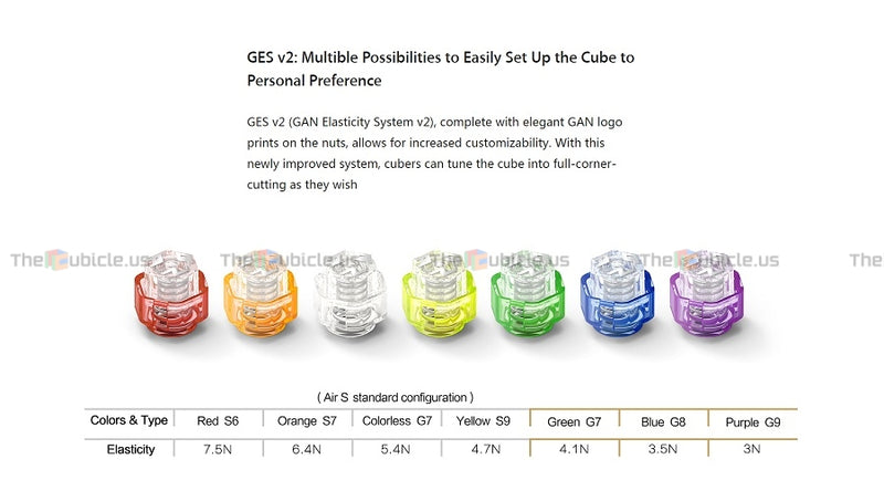 GAN 356 Air S (Master)