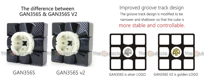 Gans 356S V2 (Advanced)