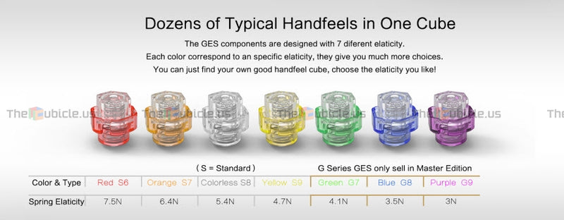 Gans 356 Air GES Spring Set (G-Series)