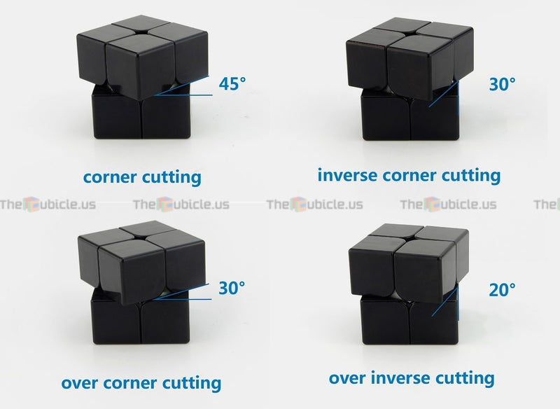 YJ GuanPo 2x2