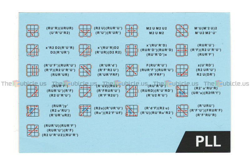 QiYi CFOP Algorithm Set