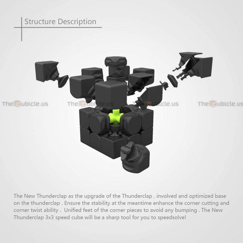 QiYi Thunderclap V2