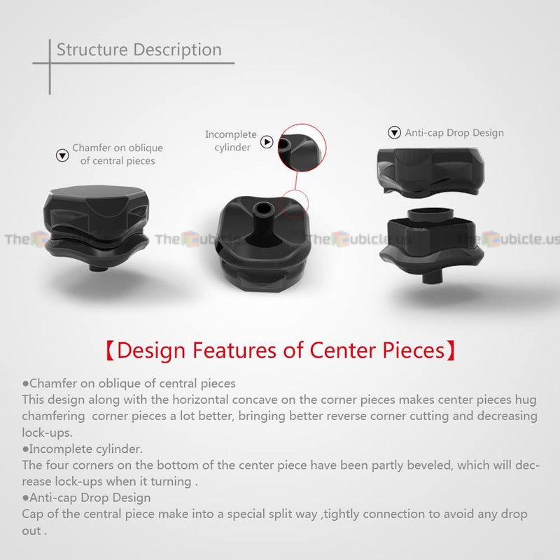 QiYi Thunderclap V2